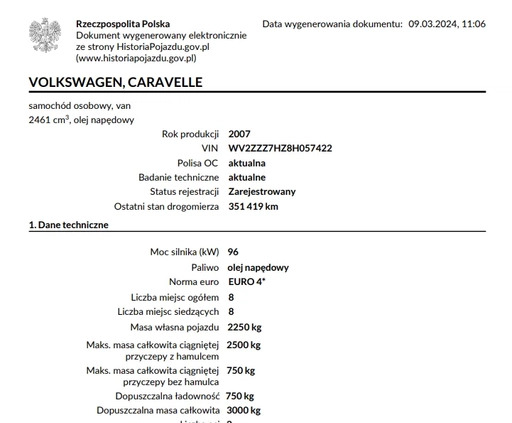 Volkswagen Caravelle cena 31500 przebieg: 352592, rok produkcji 2007 z Ząbki małe 466